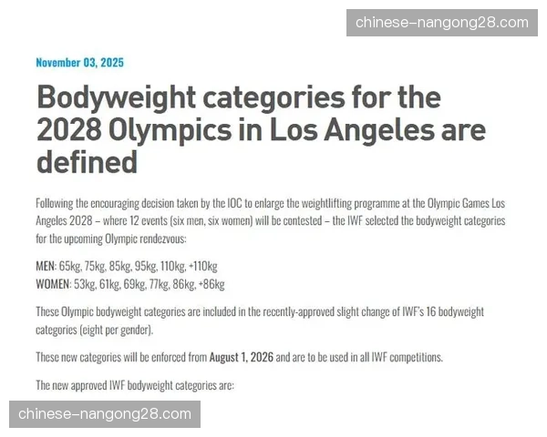 国际举联更新奥运资格排名，中国队在六个级别中位列第一